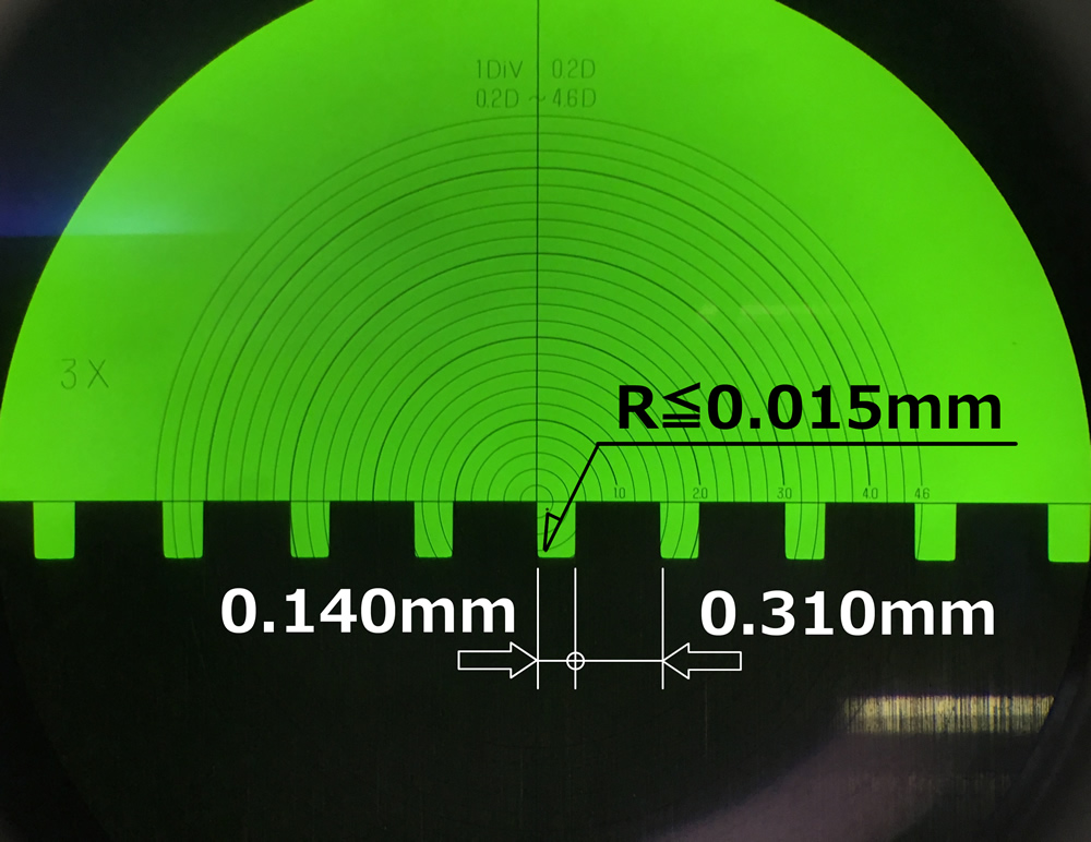 nikon-kenbi-sunpou-bitmap